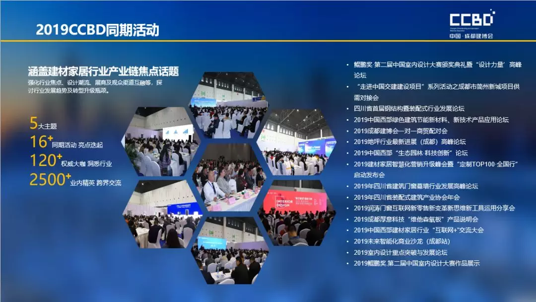 2019成都建博會(huì)展后報(bào)告 | 站在新高度展望未來，2020我們不見不散(圖18)